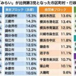 レス2番の画像2