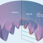 レス1番のリンク先のサムネイル画像
