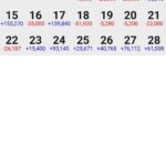 レス3番の画像1