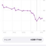 レス4番の画像1