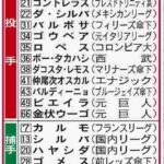 レス1番の画像1