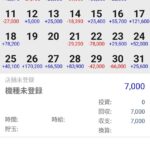 レス2番の画像1