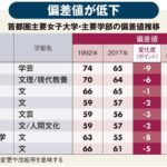 レス29番の画像1