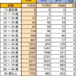 レス1番の画像2