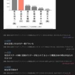 レス1番の画像3