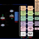 レス5番の画像3