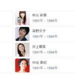 レス3番の画像3