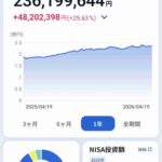 レス2番の画像5