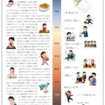 レス5番の画像1