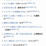 レス1番の画像1