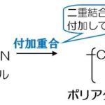 レス2番の画像1