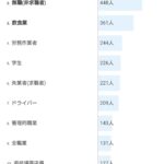 レス6番の画像1