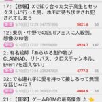 レス2番の画像1