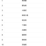 レス7番の画像1