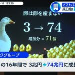 レス2番の画像3