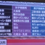 レス1番の画像4