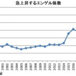 レス29番の画像2