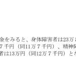 レス2番の画像1