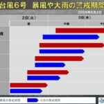 レス68番の画像1