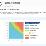レス11番の画像1