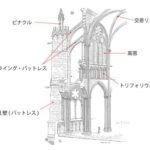 レス4番の画像1