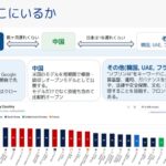 レス2番の画像1