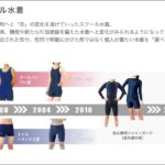 レス8番の画像1