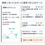 レス2番の画像1