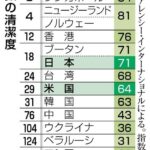 レス19番の画像1