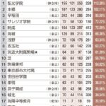 レス1番のリンク先のサムネイル画像