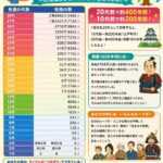 レス24番の画像1