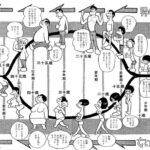 レス31番の画像1