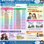 レス24番の画像2